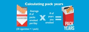 Calculating Pack Years
