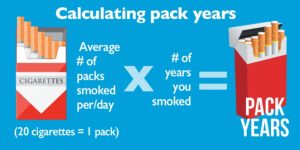 Calculating Pack Years